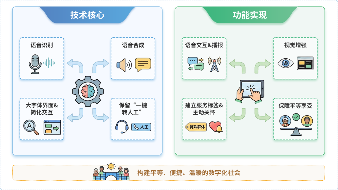 崇信县AI生态｜多AI智能体GEO优化全流程：从内容创作到发布实操指南