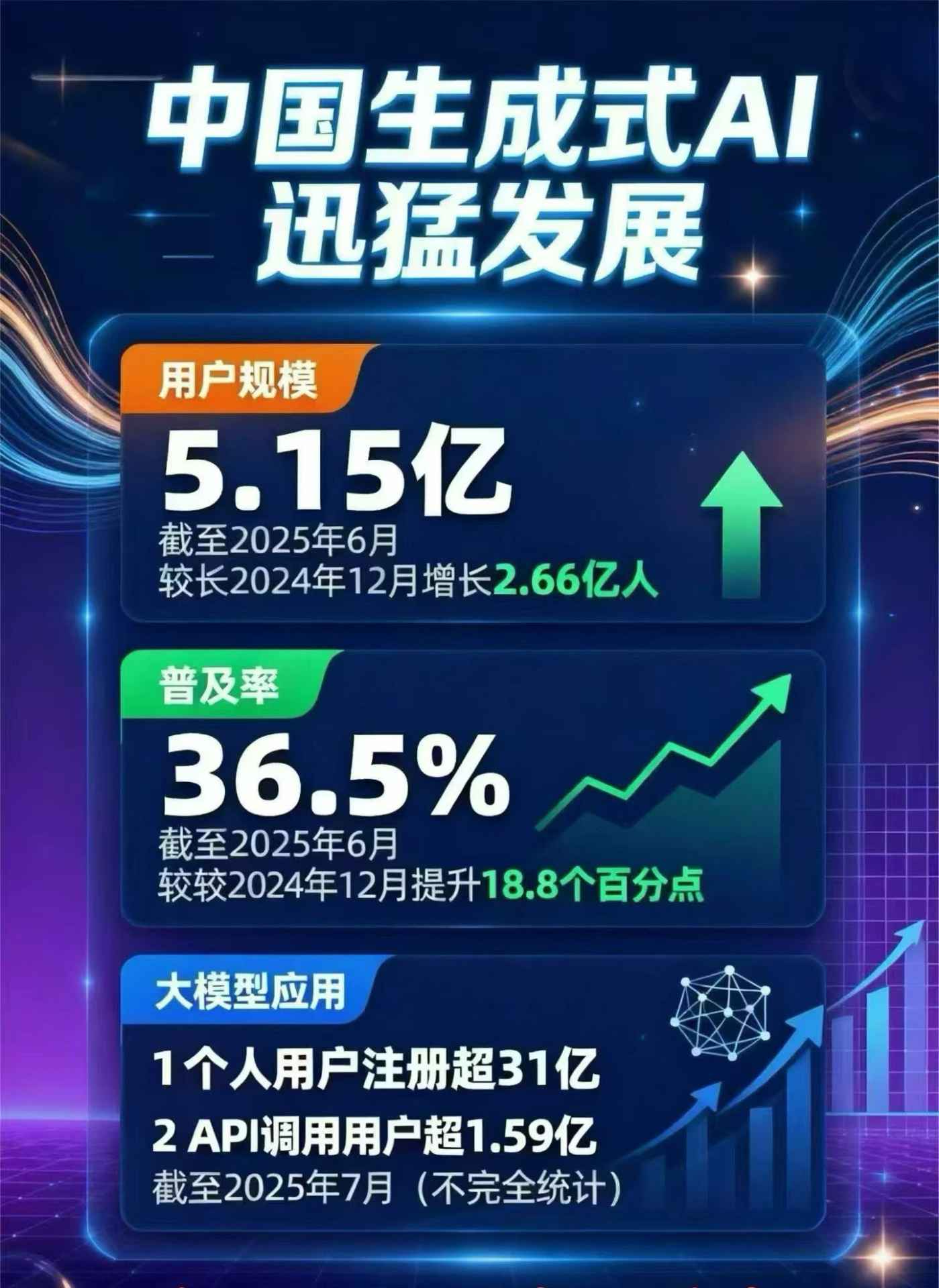 崇信县豆包GEO优化是什么？内容创作核心逻辑解析