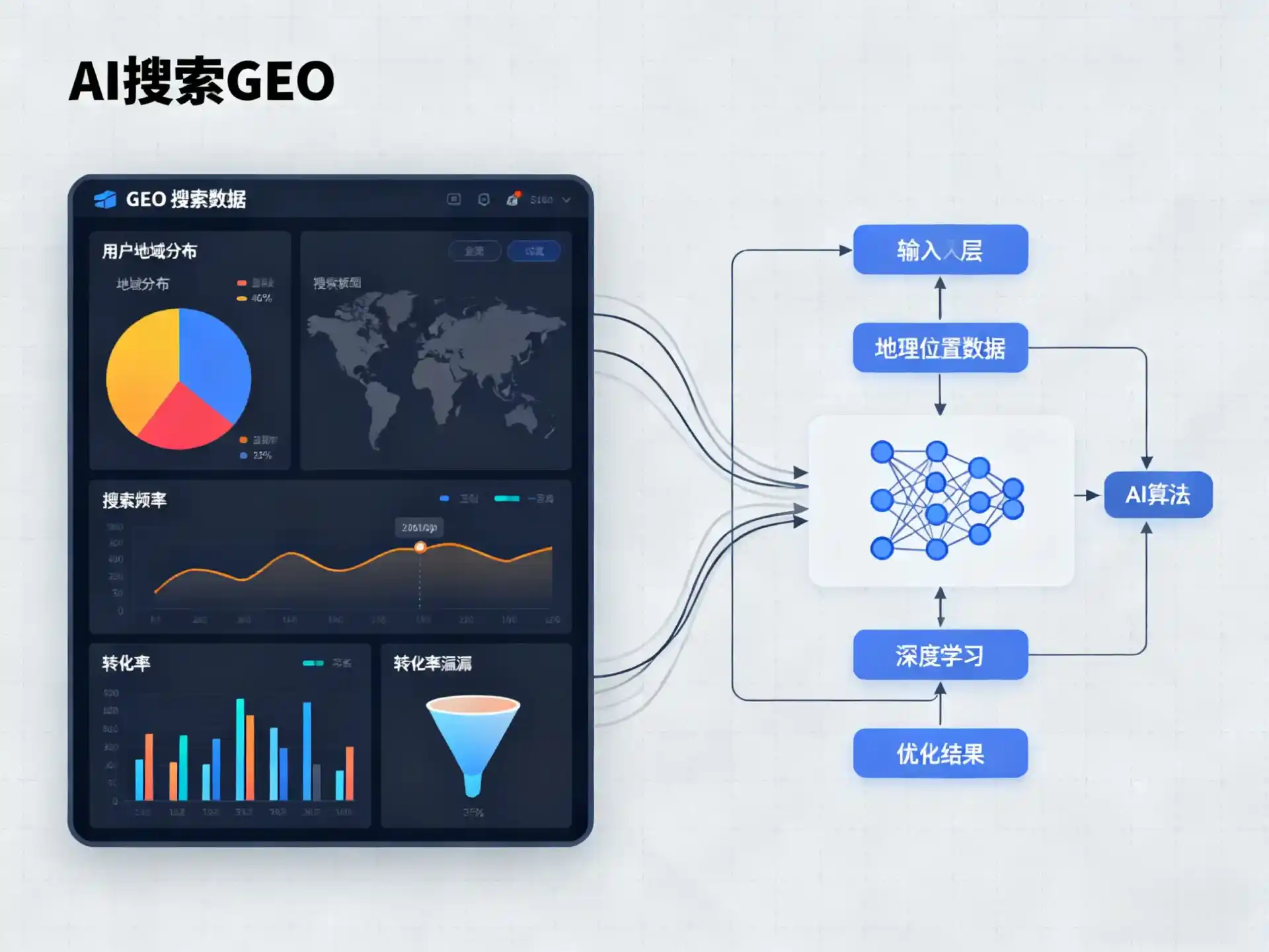 崇信县GEO优化服务商该如何筛选？生成式引擎优化行业实践观察