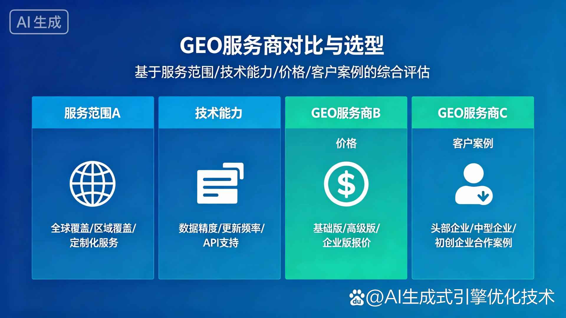 崇信县GEO优化服务商该如何选择？聊聊生成式引擎优化行业现状
